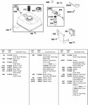 Fuel Supply Diagram and Parts List for  Briggs and Stratton Engine